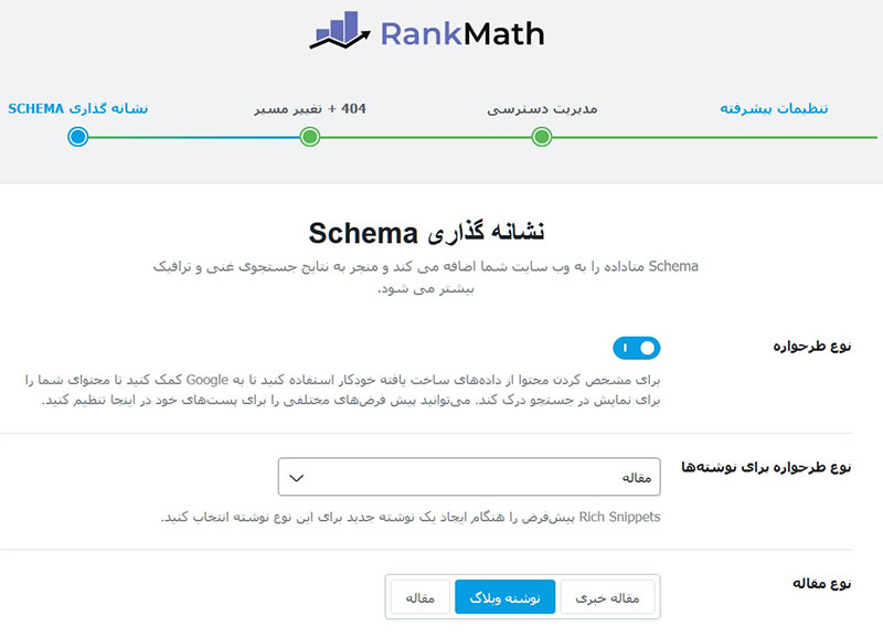 نشانه گذاری Schema در افزونه Rank Math